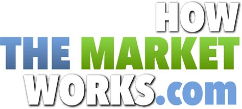 how the stock market works game|HTMW Registration .
